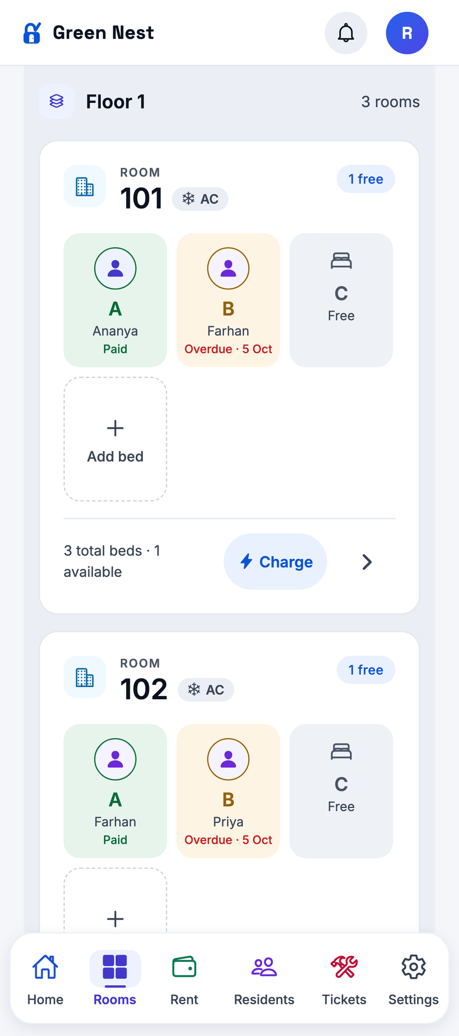 Current rooms board showing Room 101 with a paid resident, an overdue resident and a free bed, plus room actions. Sample data.