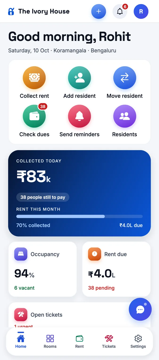 StayOne manager's home screen with shortcuts to collect rent, add or move a resident and send reminders, plus today's collections and occupancy
